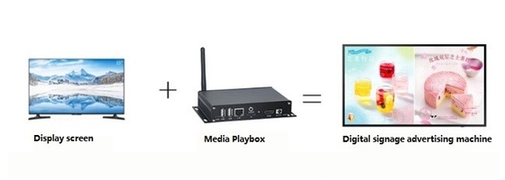 Processeur lisse régulier A 83 de médias de Hd de joueur de soutien 3G HDMI Digital Media plein